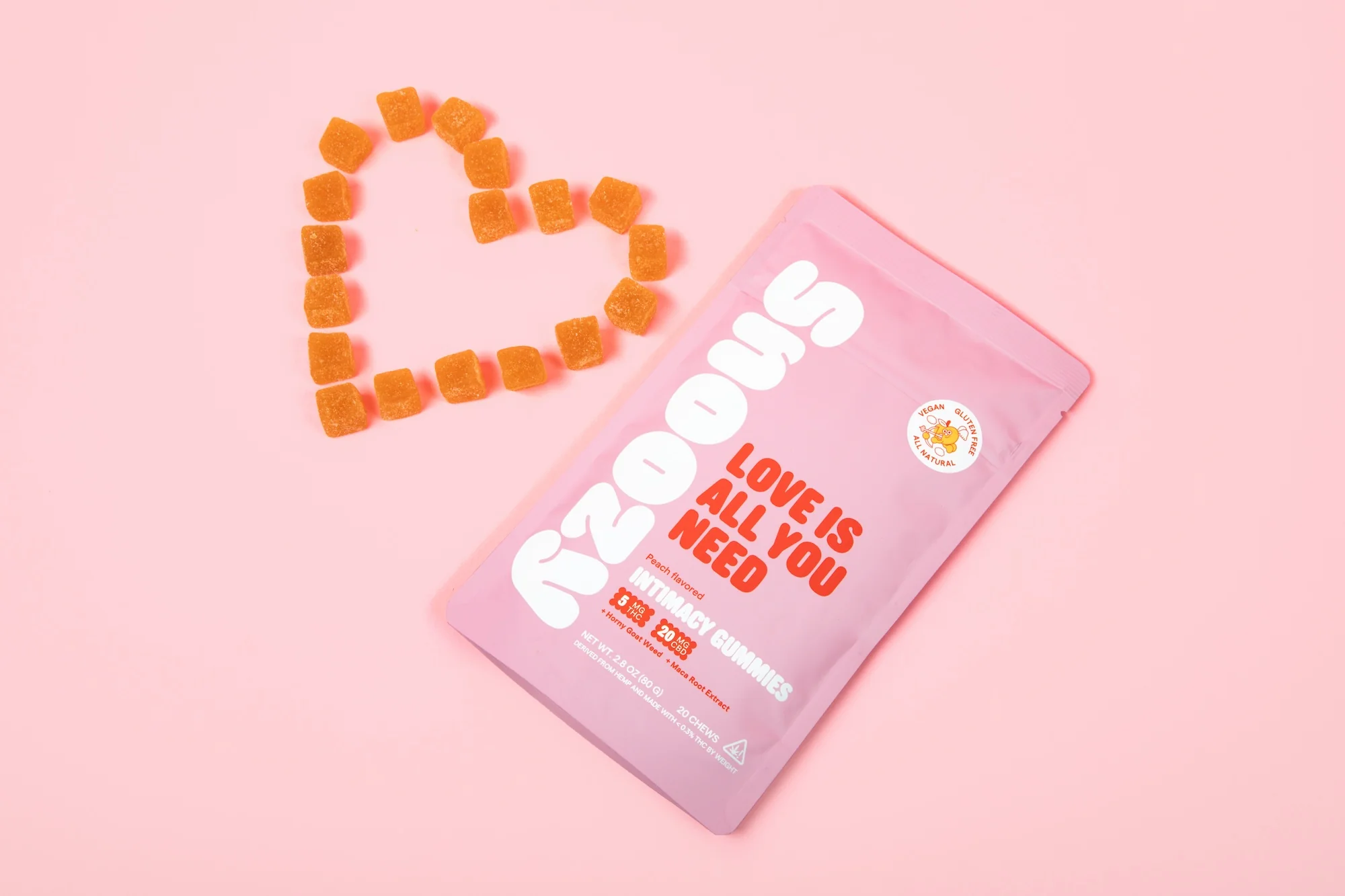 Love Is All You Need Intimacy Gummies - 5mg THC and 20mg CBD - Image 4